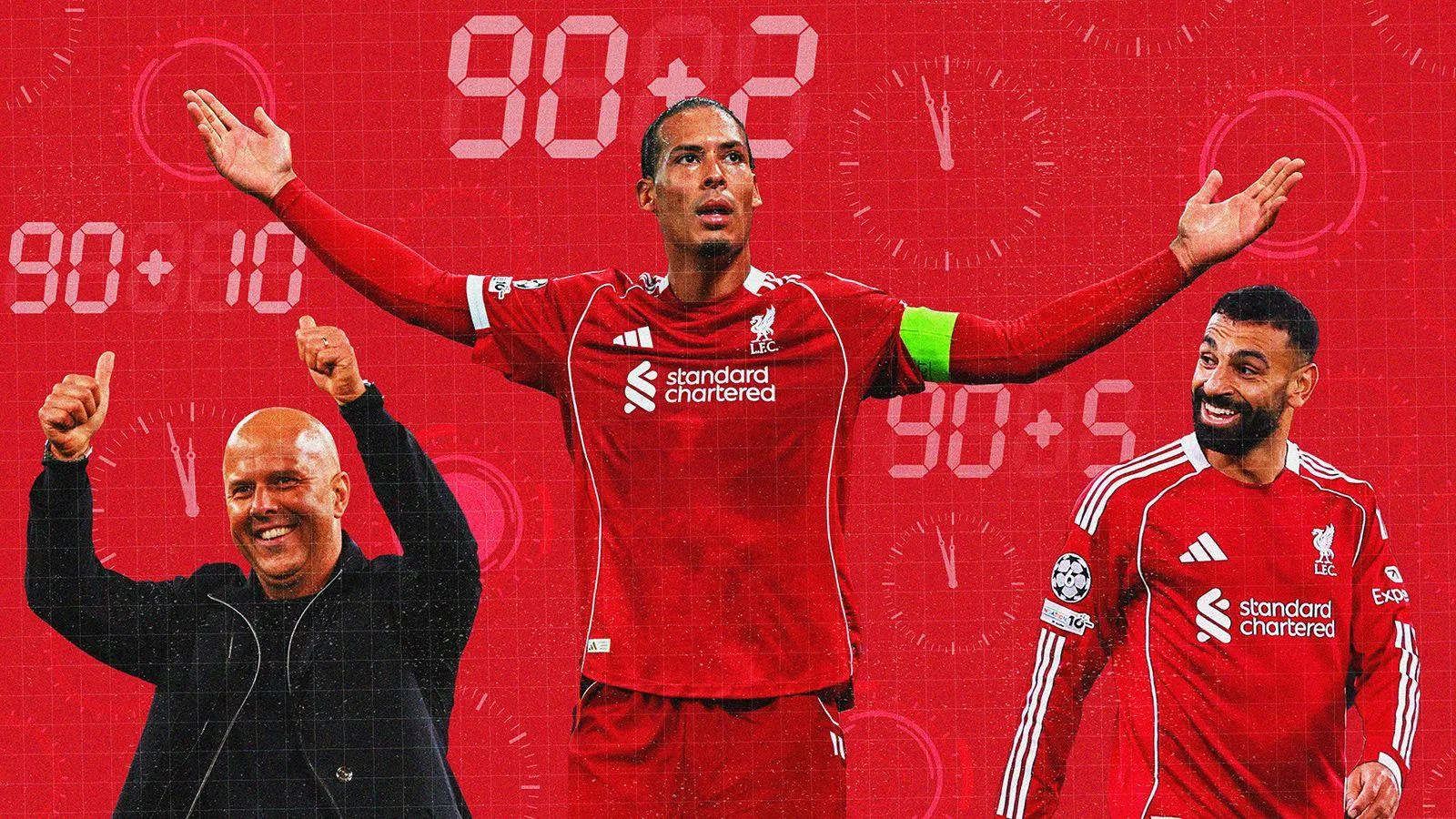 Slot-age Time: Examining Liverpool' Impressive Last-Minute Success